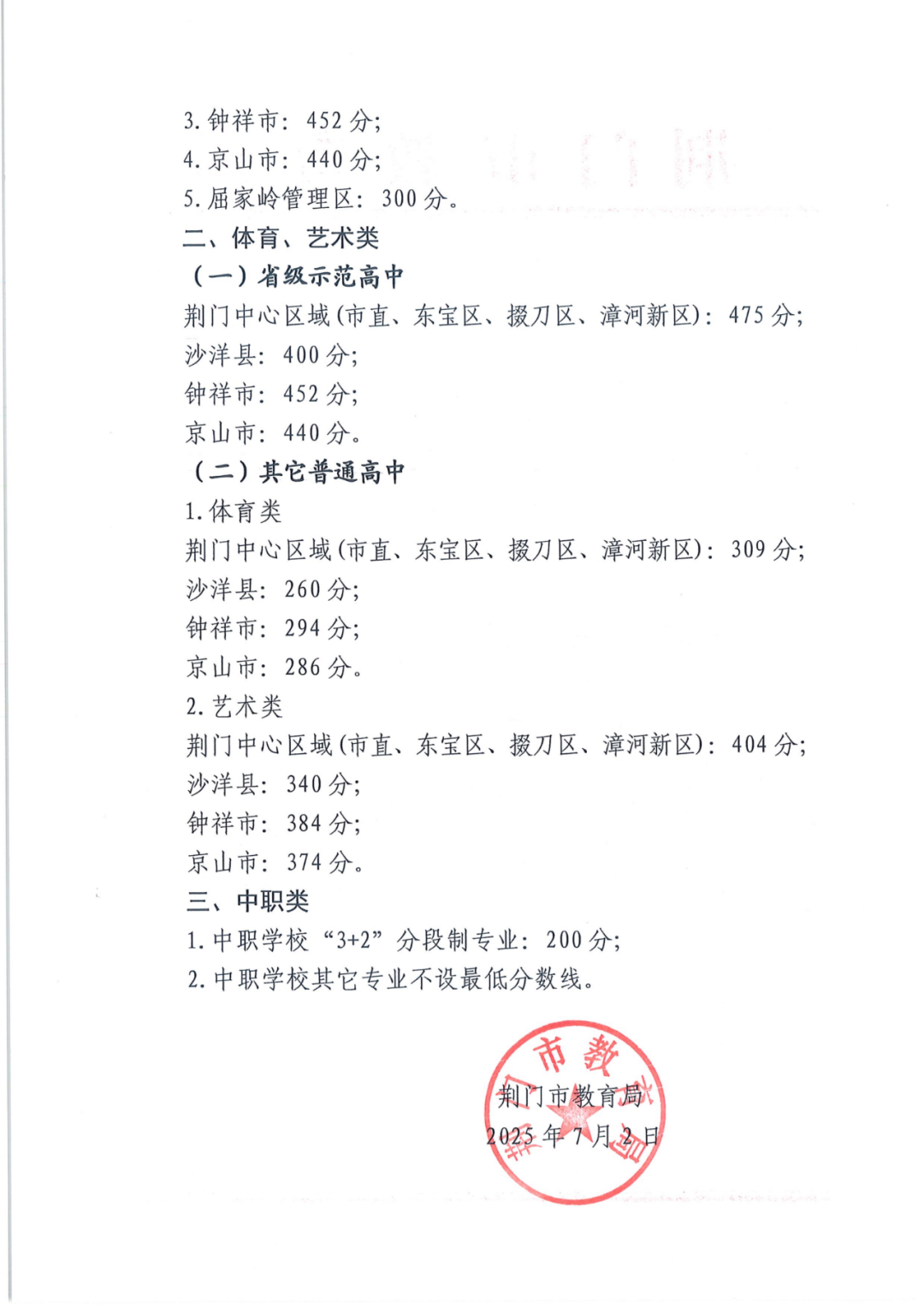 150510d6e77ymhyy7qe6y9.png